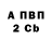 ГЕРОИН хмурый Vitaly Will